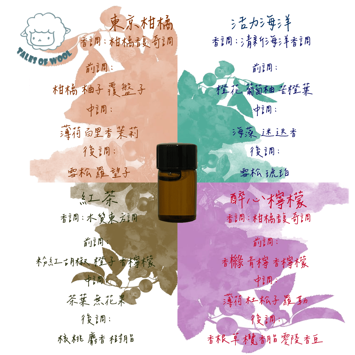 天然植物精油試用裝(活力海洋;東京柑橘;醉心檸檬;紅茶)